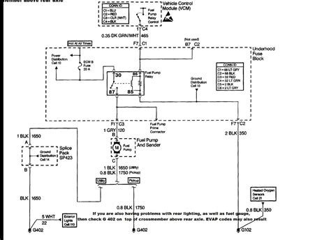 1995 chevy s10 blazer starter wiring wiring diagram 200 more gm 43l 50l and 57l tutorials. Chevy S10 Wiring Schematic