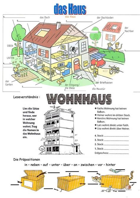 Haus Und Stockwerke Idioma Alemán Vocabulario Aleman Aprender Alemán