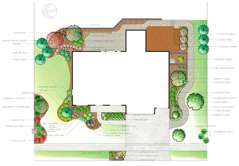 How To Create A Landscape Design Plan Hand Drawn Digital And 3 D
