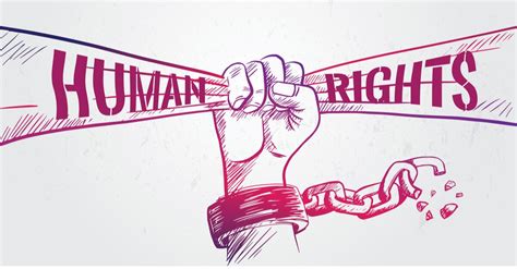 Diritti Umani E Diritti Fondamentali La Mente è Meravigliosa