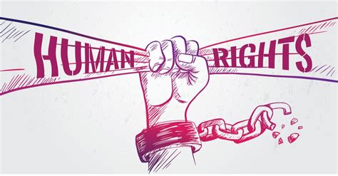 A Característica Dos Direitos Humanos De Serem Interdependentes Significa Que