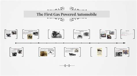The First Gas Powered Automobile By Mia Thompson