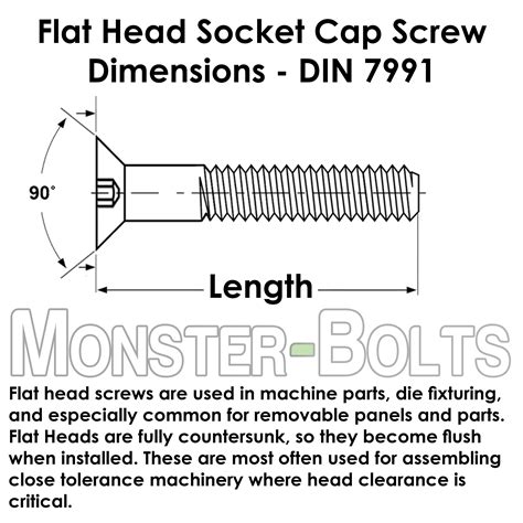 M3 Flat Head Socket Cap Screws Stainless Steel A2 18 8 In 2022