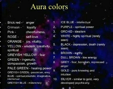 Maybe you would like to learn more about one of these? Pin by Wanda Thomas on Beliefs | Spiritual power, Aura reading, Aura colors
