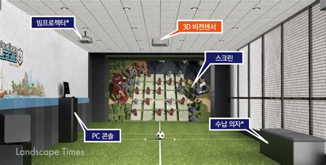 Android için 스페이스톡1.0.2 indir.'daha iyi bir yer için'space talk, insanları, mekanı ve bt teknolojisini 'daha iyi 스페이스톡 açıklaması. Landscape Times