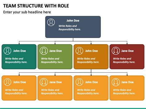 Team Structure With Role Powerpoint Template Ppt Slides Sketchbubble