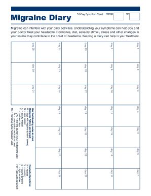 Migraine Log Example Form Fill Out And Sign Printable Pdf Template Signnow