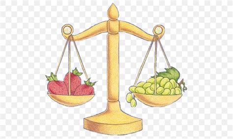Measuring Scales Fruit Png 527x489px Measuring Scales Food Fruit