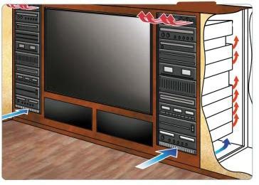 8 Photos Av Cabinet Ventilation And View - Alqu Blog
