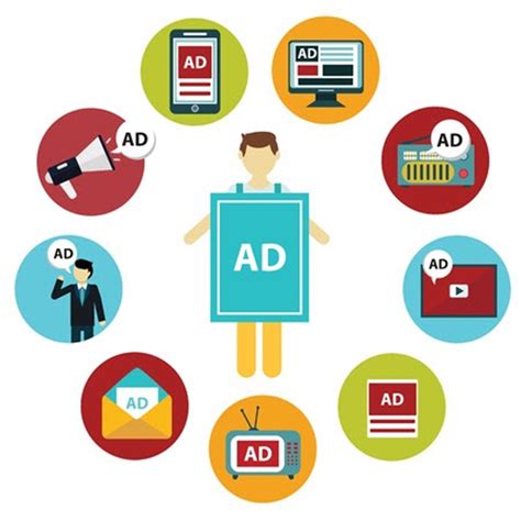 13 Types Of Advertising To Promote Products In 2024