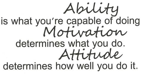 Top 30 Best Motivational Quotes For Work | Motivational quotes for