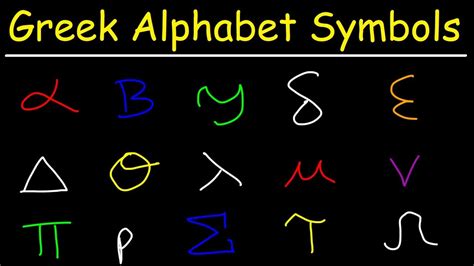 Greek Alphabet Symbols List College Math Chemistry And Physics Youtube