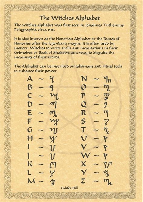 Theban Script A4 Document Witchcraftritualspellswiccan Witches