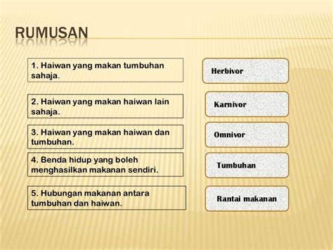 Cara membuat website sangatlah mudah, pastikan untuk memilih cms terlebih dahulu, buat domain dan pilih paket hosting sesuai kebutuhan. KEHAHIRAN MENGAMBIL DAN MEMBUAT NOTA: CARA MEMBUAT NOTA