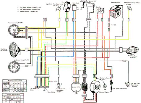 Wiring instruction for 70cc, 110cc and 125cc with yellow plug. Motorcycle Wiring Diagrams - Evan Fell Motorcycle Works
