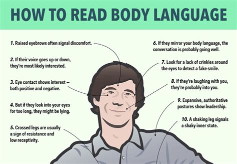How To Understand Body Language