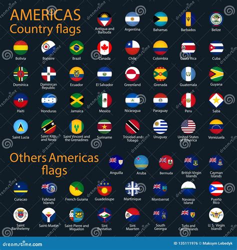 Banderas De Todos Los Pases De Los Continentes Americanos Stock De