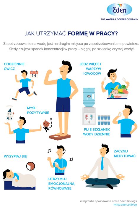 Czujesz spadek formy w pracy? Sięgnij po szklankę wody | Eden Springs