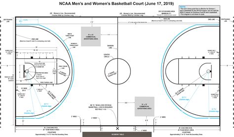Basket Ball Court Size Livraison Gratuite And Livraison Rapide