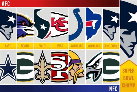 He has appeared in three games for denver. The Ringer Staff's 2019 NFL Midseason Playoff and Awards ...