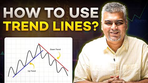 How To Use Trendlines In Trading Trendlines Trading Strategy Youtube