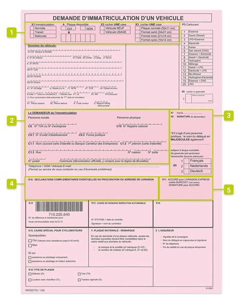 Remplir Demande De Certificat D Immatriculation Avec Ancienne Carte