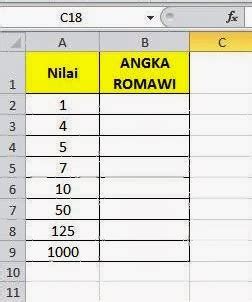 Karakter atau simbol dasar angka romawi terdiri dari i = 1, v = 5, x = 10, l = 50, c = 100, d = 500, m = 1000. Membuat Angka Romawi Menggunakan Excel