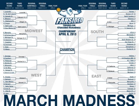 — ncaa final four (@finalfour) march 14, 2021. Updated 2013 NCAA Tournament Bracket