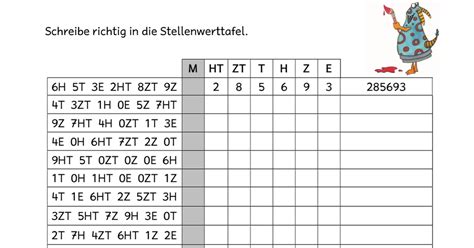 Mit hilfe des größenbereiches geld werden dezimalzahlen und zehnerbrüche in die stellenwerttafel geschrieben. Übungsblätter zum Zahlenraum bis 1 Million - Gesamt.pdf ...