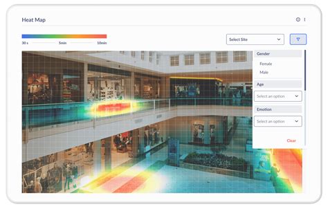 Audience Measurement Software - Customizable Dashboard