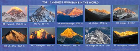Everlasting Smart Quiz Tallest Mountain Ranges In The World