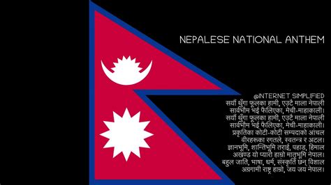 National Anthem Of Nepal Ringtone NEPAL SAYOU THUNGA FULL KA HAMI