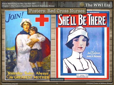 Red Cross Nurses In Ww1