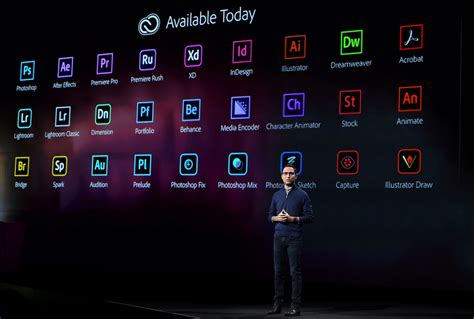 Premiere pro, premiere elements and premiere rush. Adobe launches new Premiere Rush CC for online video ...