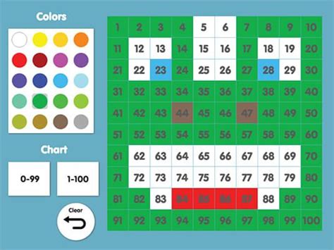 Interactive 100 Number Chart Number Patterns Abcya 100 Number