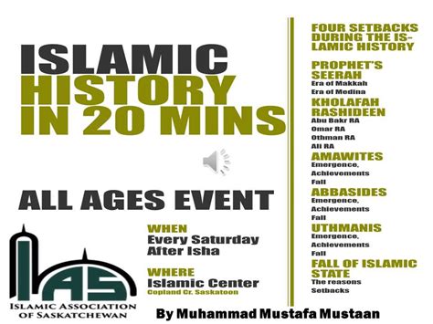 Starting Point Islamic History In 20 Mins Halaqa Series First