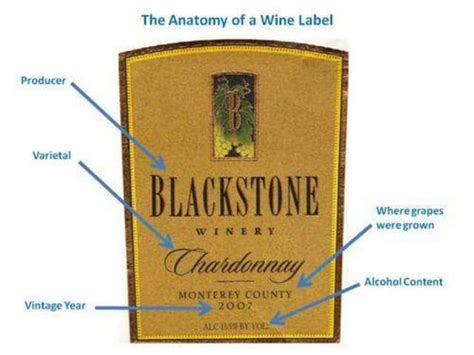 How To Read Wine Label Ppt