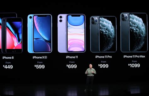 Apple Cuts Prices Ramps Up Services As Iphone 11 Launches