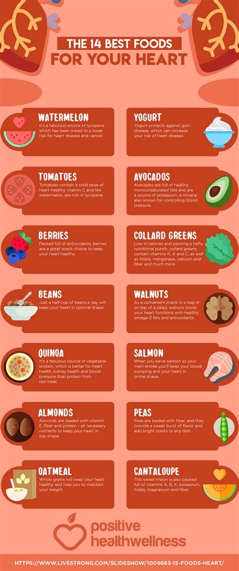 The 14 Best Foods For Your Heart Infographic Positive Health Wellness