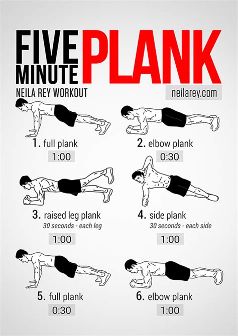 Visual Workout Five Minute Plank To Abs Of Steel Huffpost Life