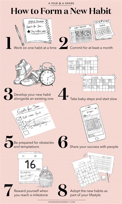 How To Adopt A New Healthy Habit And Stick To It Collective Gen