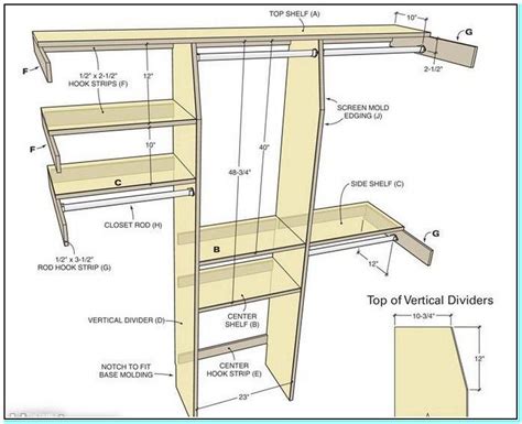 Walk In Closet Dimensions Standard Reference Pinterest Small