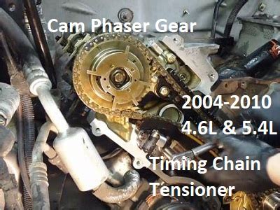 Cam phasers, chains, tensioners.timing marks.crank… the diagram i will include gives a good picture of the approximate angles. The Ford Triton Timing Chain Problem and Solution