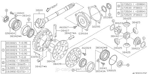 Differential Transmission Subaru Part List｜jp