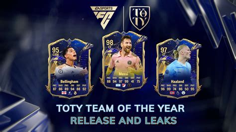 Ea Fc Toty Team Of The Year Leaked And Release Date Messi Haaland
