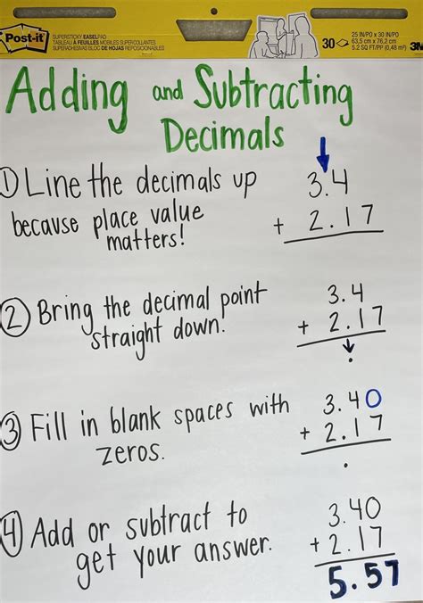 3 Easy To Implement Tips For Teaching Adding And Subtracting Decimals