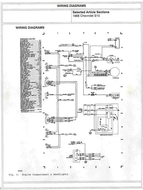 Components of chevrolet s10 wiring diagram and a few tips. 1988 Chevrolet S10 Engine Compartment and Headlights Wiring Diagrams | All about Wiring Diagrams