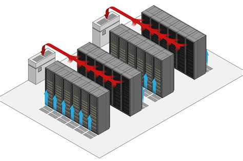 Why Custom Airflow Management Systems Are A Great Choice For Your Data