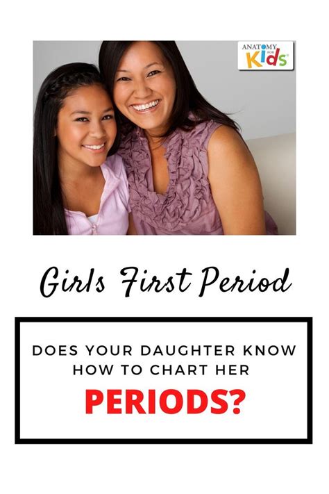 Does Your Daughter Know How To Chart Her Periods Girls First Period