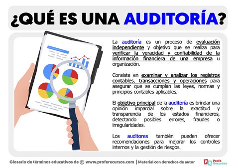 Qué es una Auditoría